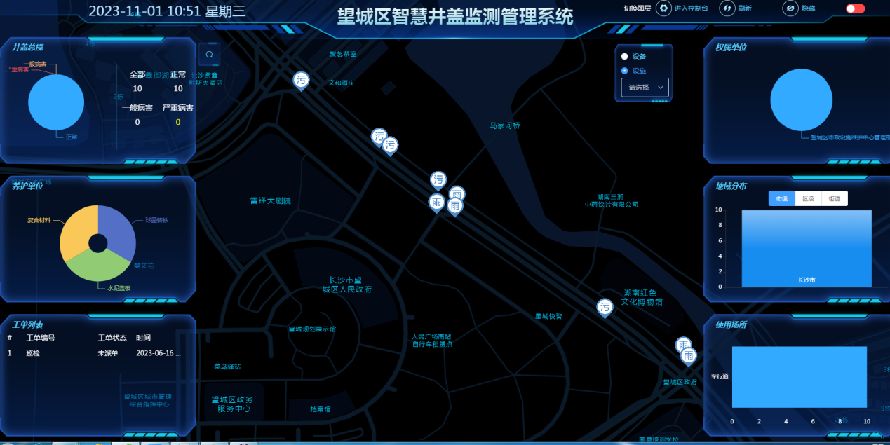 綿綿雨季，安裝窨井蓋監(jiān)測(cè)系統(tǒng)刻不容緩