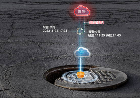 智能井蓋傳感器如何守護(hù)城市安全 本文為您深刻解答！