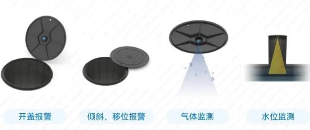 智能物聯(lián)網(wǎng)井蓋，智慧監(jiān)測(cè)井蓋異動(dòng) 提高城市智能化管理水平