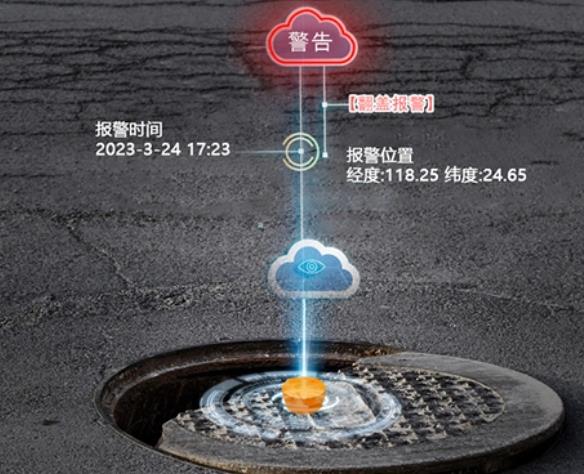 智能井蓋監(jiān)測系統(tǒng)-開啟城市智能管理，守護(hù)城市安全