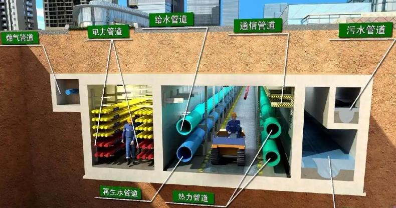 為城市生命線建設(shè)賦能，建設(shè)地下綜合管廊的好處有哪些?