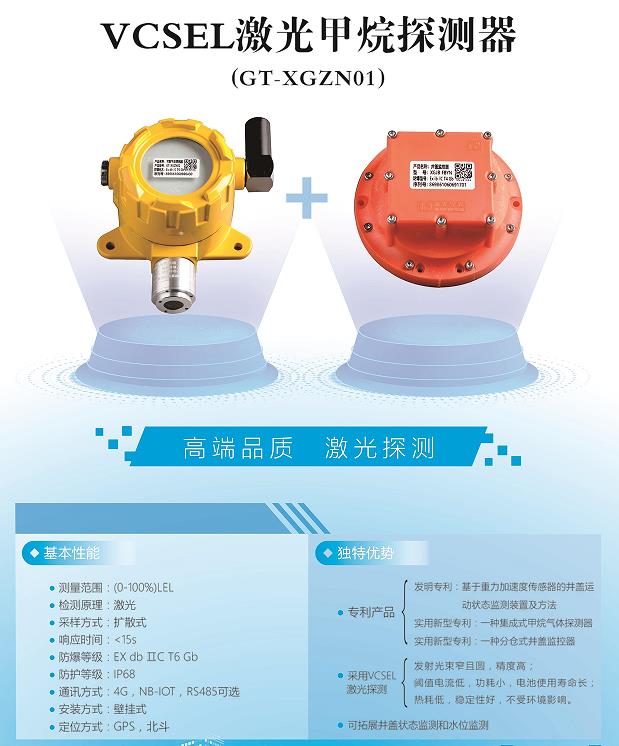 相比傳統(tǒng)的便攜式甲烷探測(cè)器，激光甲烷探測(cè)器的優(yōu)勢(shì)有哪些？